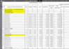 do quantity take off, material take off and projects estimation