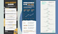 configure best canva infographics