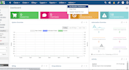do automation for xui one panel with api module