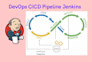setup ci cd pipelines using jenkins