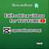 edit or make your roblox videos