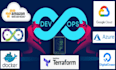 do AWS, gcp, and azure deployment as your devops manager