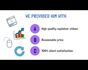 provide 2d animated explainers powtoon, animaker, videoscribe, doodly