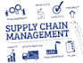 assist in operational and supply chain assignment