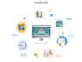 provide hospital clinic management system
