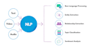 provide machine learning, dl, nlp, CV, and information retrieval projects