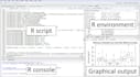 do data analysis and data visualization using r