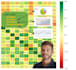 create heat map of your data using python