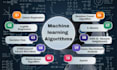 do machine learning and deep learning tasks with python