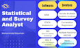 do survey analysis and anova using spss and jasp