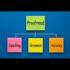 offer expert proofreading, editing, and data entry services