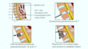 create personalized high quality medical illustrations