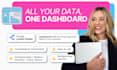 create a dashboard in looker studio with claude chat