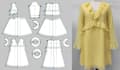 make sewing patterns any clothing design for production