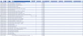 clean and validate excel or CSV data for business system import