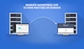 migrate, transfer, clone, move or backup your wordpress website