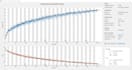artificial intelligence training and testing of data using matlab and python