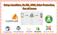 setup cloudflare free SSL certificate, CDN, dns, ddos security, wordpress SSL
