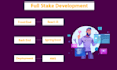 develop full stack web apps in java spring boot reactjs AWS