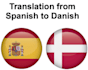 translate from spanish to danish