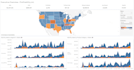 create modern tableau dashboards