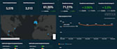 build professional quicksight dashboards with aws data integration