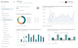 clean trendy and unique UI UX dashboard using figma