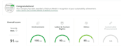improve your ecovadis score and sustainability rating fast