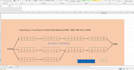 create wbs and gantt chart in ms excel and ms project