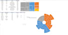 create excel dashboard, template with power pivot or query