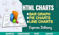 create interactive business charts, graphs for your website
