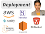 deploy your mern stack application on AWS, heroku, netlify