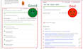 do on page search engine optimization by yoast SEO