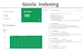 index all urls on google and fix indexing issues on gsc