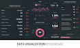 visualize data metrics into an automated dashboard
