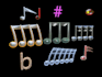 write music and musicology tasks and articles