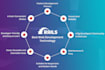 develop and design ruby on rails websites and web applications and fix bugs