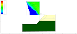 do the modelling of the slope stability analysis