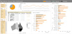 create excel graphs, pivot tables, vlookup and dashboard