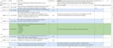 complete third party security questionnaires