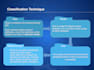 use data science, machine learning to solve realtime problem having 12 years exp