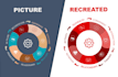 recreate slides, graphics and charts in powerpoint