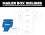 make custom mailer boxes dielines and diecuts