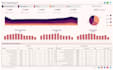 be your data analyst and visualization expert from ukraine
