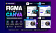 convert figma ui ux design to canva templates
