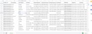 build a cold calling list