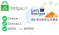 install SSL certificate lets encrypt and cloudflare and etc