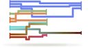 automate your software delivery process