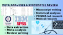 perform a meta analysis, manuscript writing and editing