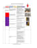 create technical documentation for your project or company